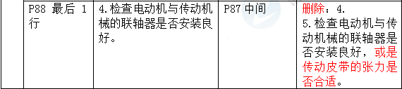 2016年一級建造師《機電工程管理與實(shí)務(wù)》新舊教材對比