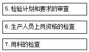 2017監理工程師《質(zhì)量控制》知識點(diǎn)：設備制造前的質(zhì)量控制