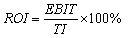 監理《投資控制》：總投資收益率
