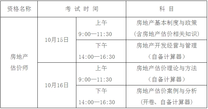 考試時(shí)間、科目