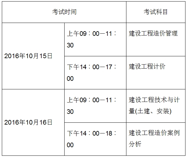 考試時(shí)間、科目及答題方式
