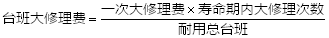 工程計價(jià)必背公式，新鮮出爐?。?！