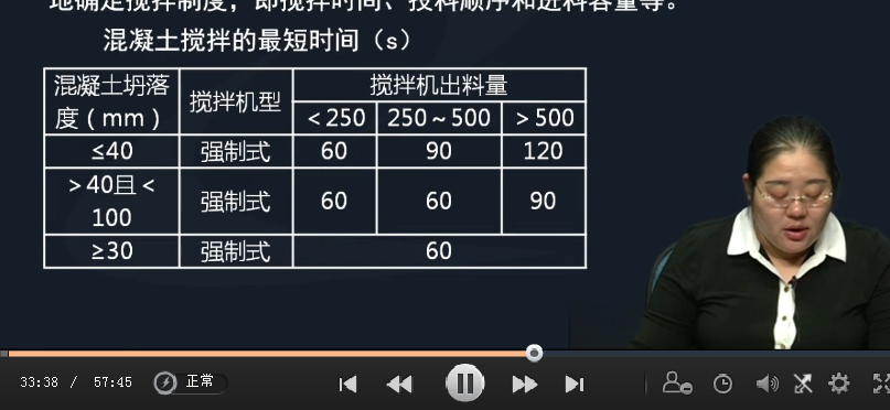 2016年造價(jià)工程師《土建計量》考后總結
