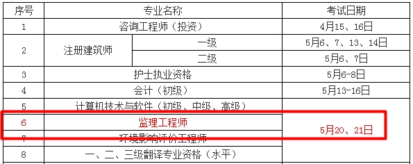 【人社廳公布】2017年監理工程師考試時(shí)間為5月20、21日