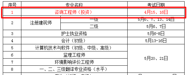 考試時(shí)間：2017年咨詢(xún)工程師考試時(shí)間為4月15、16日