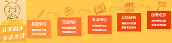 2017年房地產(chǎn)估價(jià)師考生的不同階段學(xué)習建議