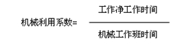 二建施工管理移動(dòng)精講班--使用機械臺班使用定額及其編制、形式