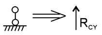 一建《建筑工程》知識點(diǎn)講解：結構平衡的條件