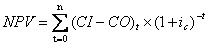 齊錫晶監理《投資控制》知識點(diǎn)：方案經(jīng)濟評價(jià)的主要方法（二）