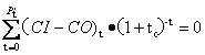 齊錫晶監理《投資控制》知識點(diǎn)：方案經(jīng)濟評價(jià)的主要方法（二）