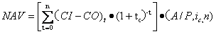 齊錫晶監理《投資控制》知識點(diǎn)：方案經(jīng)濟評價(jià)的主要方法（二）