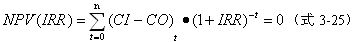 齊錫晶監理《投資控制》知識點(diǎn)：方案經(jīng)濟評價(jià)的主要方法（二）