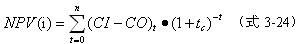 齊錫晶監理《投資控制》知識點(diǎn)：方案經(jīng)濟評價(jià)的主要方法（二）