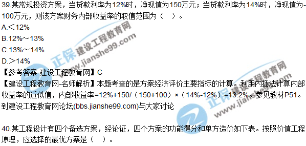2017年監理師質(zhì)量、投資、進(jìn)度控制試題及答案