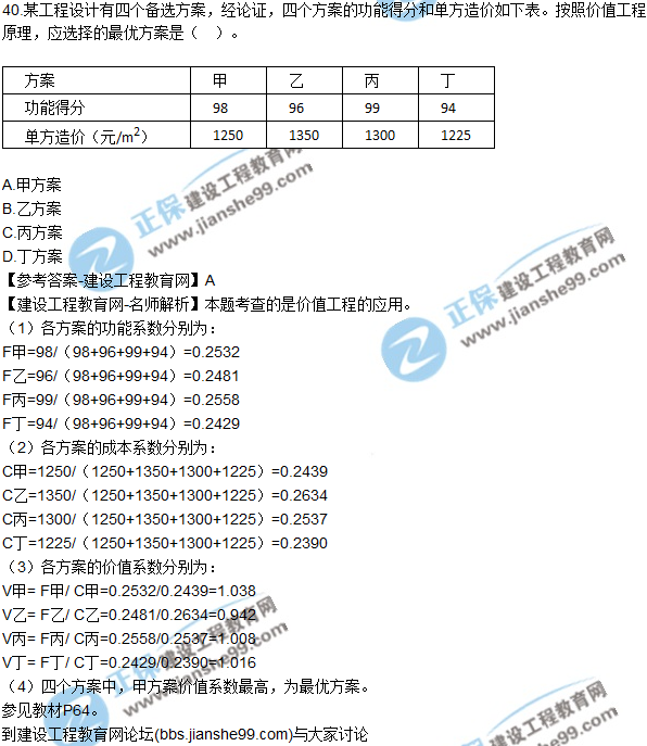 2017年監理師質(zhì)量、投資、進(jìn)度控制試題及答案