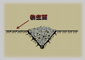 2017年一級建造師《公路工程》高頻考點(diǎn)：路基爆破施工