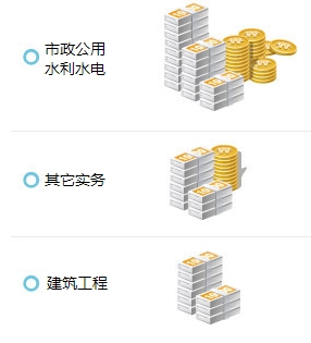 一級建造師哪個(gè)專(zhuān)業(yè)最值錢(qián)？用數據告訴你！