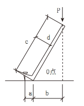 一建《建筑工程》模擬試題：力偶、力矩的特性（8.8）