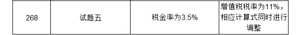 【注意啦】2017年造價(jià)工程師《案例分析》經(jīng)典題解勘誤來(lái)啦！