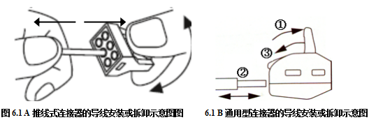 導線(xiàn)連接器應用技術(shù)