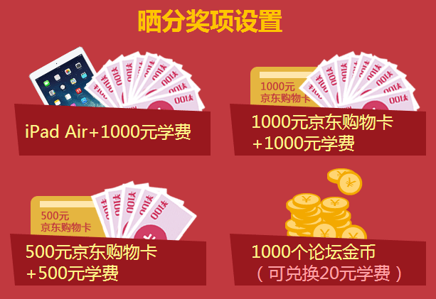 【告急】造價(jià)工程師購課全場(chǎng)6.5折，曬分贏(yíng)iPad，僅剩1天