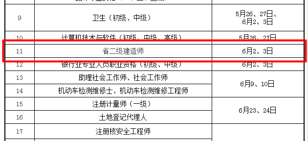 2018年二級建造師考試時(shí)間：6月2、3日