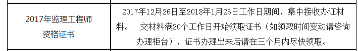 海南2017年監理工程師資格證書(shū)領(lǐng)取通知