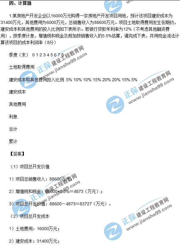 房地產(chǎn)開(kāi)發(fā)經(jīng)營(yíng)與管理試題計算第一題