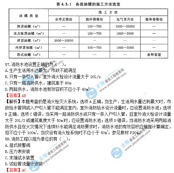 2018年一級造價(jià)工程師安裝計量試題及答案解析