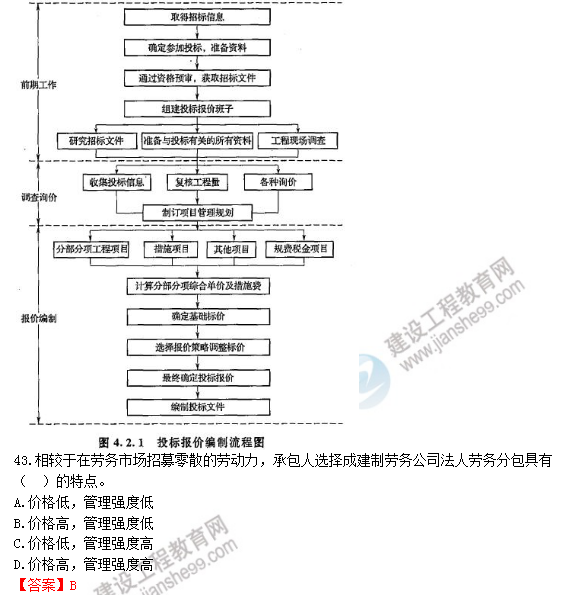 2018年一級造價(jià)工程師工程計價(jià)試題及答案解析