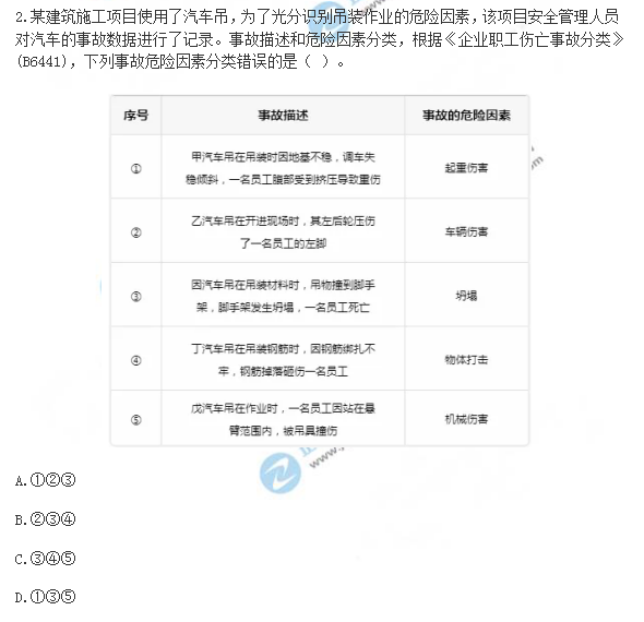 2018年安全工程師《安全生產(chǎn)管理知識》試題及答案解析（第二題）