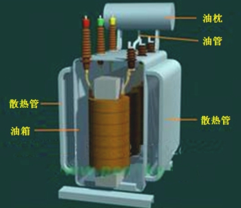二級建造師考試機電工程知識點(diǎn)