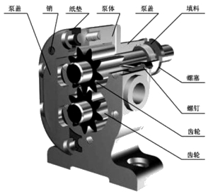 二級建造師考試機電工程知識點(diǎn)