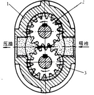 二級建造師考試機電工程知識點(diǎn)