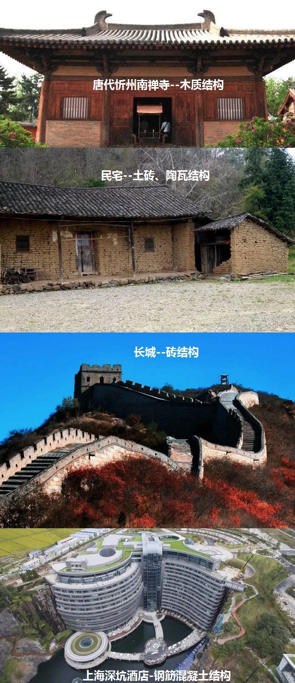 2019年二級建造師建筑實(shí)務(wù)通用案例免費直播