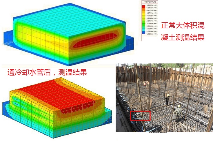 二級建造師實(shí)務(wù)核心知識點(diǎn)