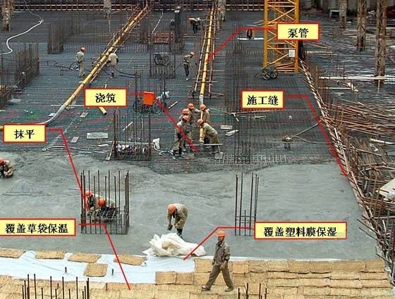 二級建造師實(shí)務(wù)核心知識點(diǎn)