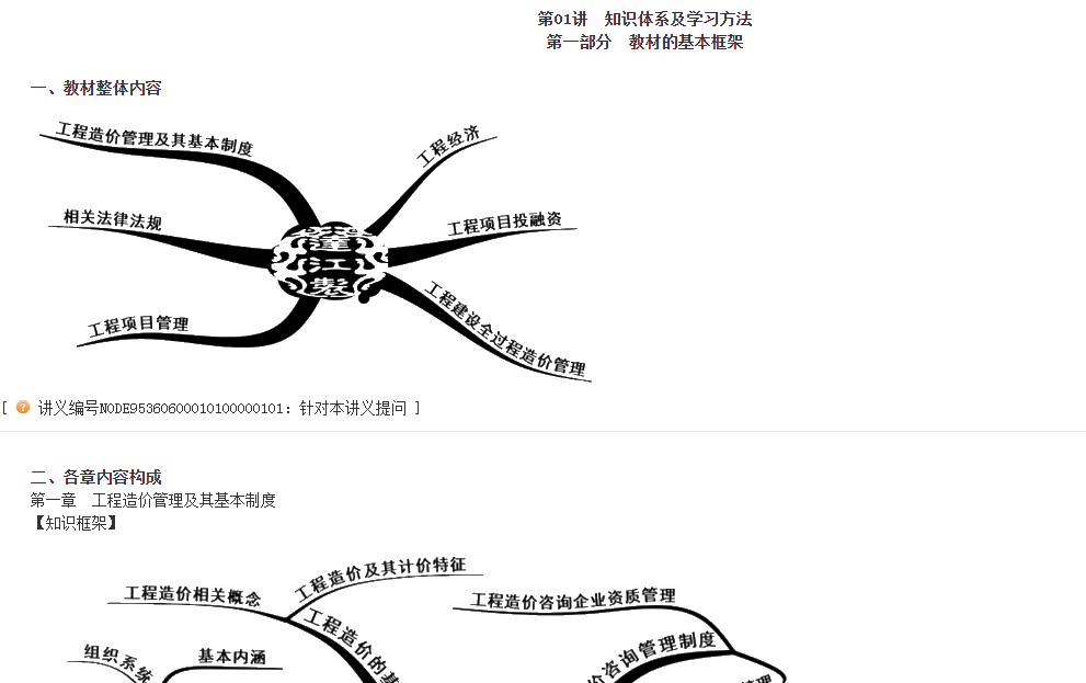 2019年一級造價(jià)工程師考試用書(shū)