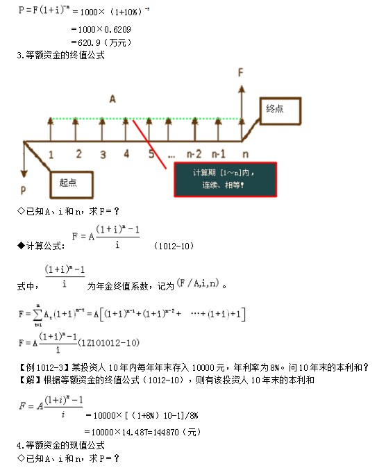 一級建造師考試工程經(jīng)濟：資金等值計算及應用