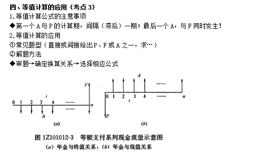 一級建造師考試工程經(jīng)濟：資金等值計算及應用
