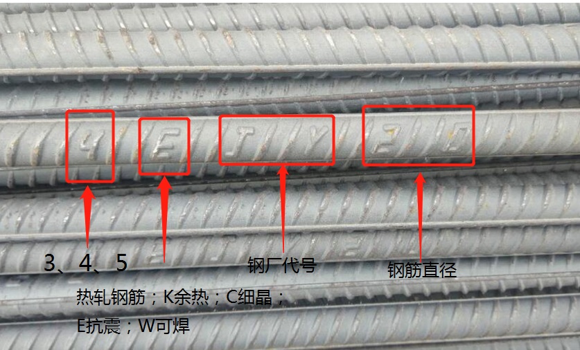 2019年二級建造師建筑實(shí)務(wù)高頻考點(diǎn)