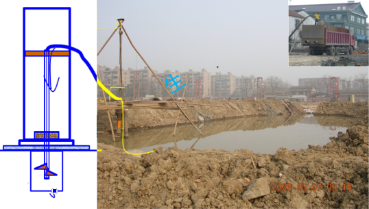 二級建造師考試：混凝土基礎與樁基礎施工技術(shù)