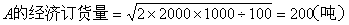 一級建造師考試工程經(jīng)濟:存貨的財務(wù)管理