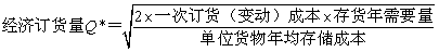 一級建造師考試工程經(jīng)濟:存貨的財務(wù)管理