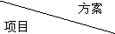 一級建造師考試工程經(jīng)濟：流動(dòng)資產(chǎn)財務(wù)管理