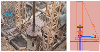 二級建造師考試：混凝土基礎與樁基礎施工技術(shù)