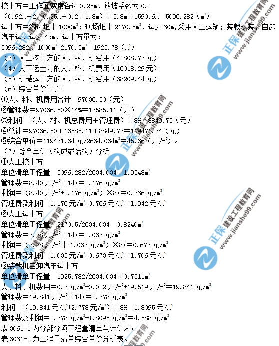 一級建造師考試工程量清單計價(jià)：工程量清單計價(jià)的方法