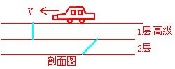 二級建造師考試市政實(shí)務(wù)知識點(diǎn):城鎮道路面層施工