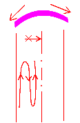 二級建造師考試市政實(shí)務(wù)知識點(diǎn)：巖土分類(lèi)與不良土質(zhì)處理方法
