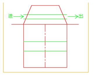 二級建造師考試市政實(shí)務(wù)知識點(diǎn):管涵施工技術(shù)